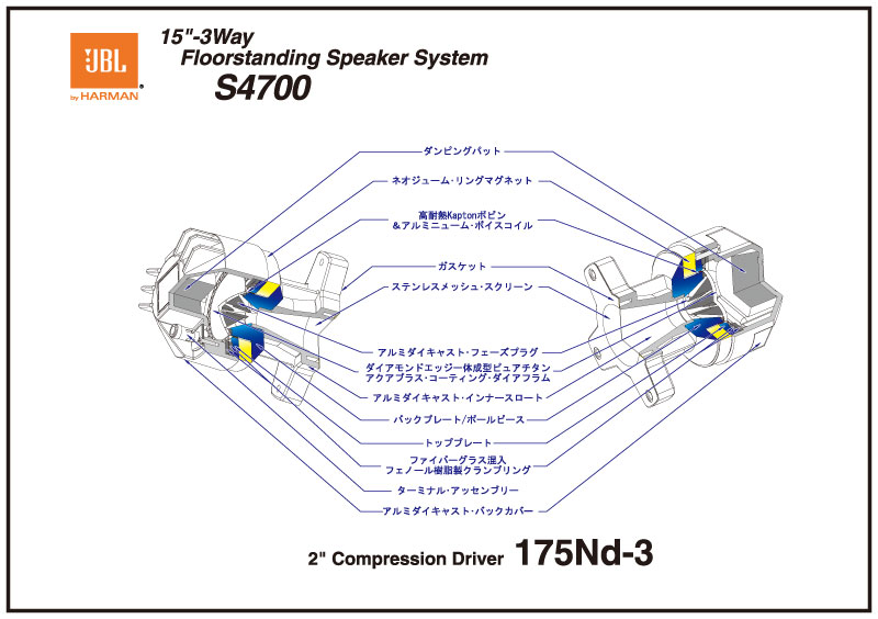 S4700